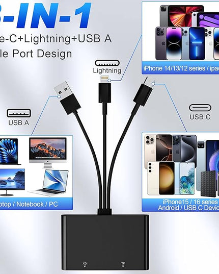 Memory Stick Pro Duo Adapter - 4-in-1 Lightning/USB-C/USB-A Multi Memory Card Reader for SD/Micro SD/MS/xD-Picture-Card, Sony Cybershot Memory Stick Pro Duo Adapter for iPhone/Android/PC