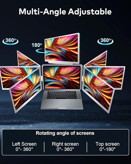 Ladomi 16" Laptop Screen Extender, Just 1 Cable for 3 Screens Quad Monitor, 1200P FHD Screen Extender for 12"-18.5" Laptops, Triple Portable Monitor for Wins/Mac M1|M2|M3|M4|M5