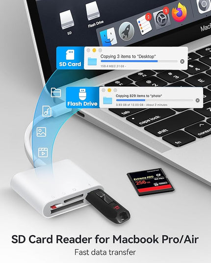 USB C to SD CF Card Reader, SD Card Adapter with SD MicroSD CF Compact Flash USB 4 Ports, BnmxTek Memory Card Reader for iPhone 15 iPad Mac MacBook Pro/Air/Mini Android and More USB-C/Type C Device