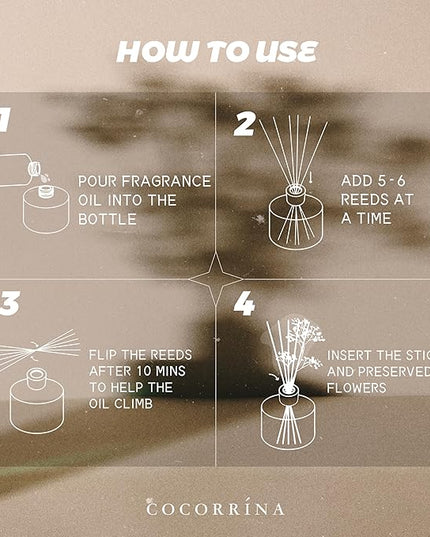 COCORRÍNA Refill - Sandalwood Rose 6.7 Fl.oz Reed Diffuser Refill with 8 Sticks