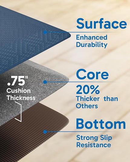 Ophanie Kitchen Mats for Floor, 3/4 Inch Thick Kitchen Rugs, 20'' x 48'' Anti Fatigue Standing Cushioned Mat, Waterproof,Comfort Ergonomic Mat for Office, Home, Sink, Blue Non-Slip Bottom