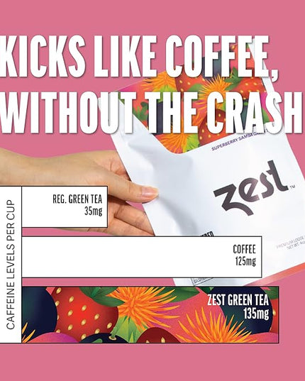 Zest Energy Green Tea - Superberry Samba Loose Leaf - High Caffeine Strawberry & Passion Fruit - Caffeinated Coffee Altnernative with Antioxidants - Natural, Non-GMO & Keto - 50 Servings - 135mg Caf