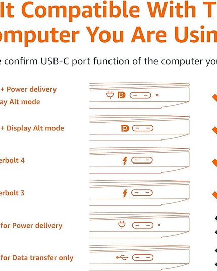 Amazon Basics USB-C (Source) to HDMI (Display) Cable Adapter (Thunderbolt 3 Compatible) 4K@30Hz, 6-Foot, Black