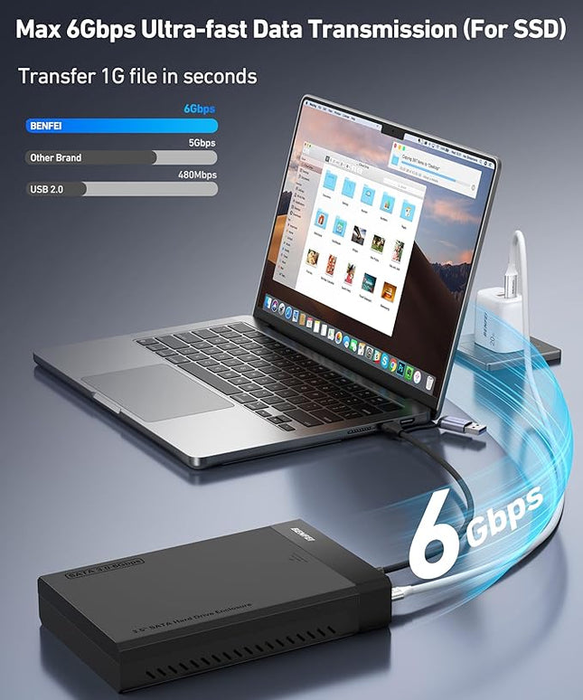 BENFEI 3.5/2.5 Inch SATA HDD/SSD Enclosure, Tool-Free Design, Supports 20TB HDD & UASP