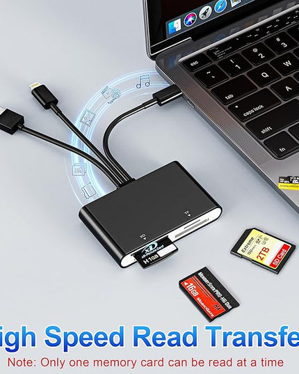 Memory Stick Pro Duo Adapter - 4-in-1 Lightning/USB-C/USB-A Multi Memory Card Reader for SD/Micro SD/MS/xD-Picture-Card, Sony Cybershot Memory Stick Pro Duo Adapter for iPhone/Android/PC