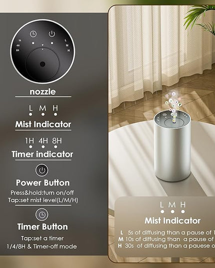 Essential Oil Diffuser with 3 Spray Modes, Battery Operated, LED Timing Display, Aromatherapy Diffuser, 1/4/8-Hour Timer, 10ml Oil Bottle, and 3 Mist Settings for Home, Car (New Silver)
