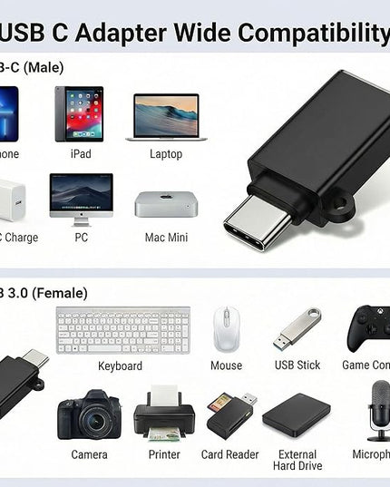 USB to USB C Adapter 6 Pack,USB Type C Adapter,USBC Male to USB Female OTG Adaptor,USBC to A Converter for iPhone 17 16 15,MacBook Pro,iPad,Samsung S24 S23 S22