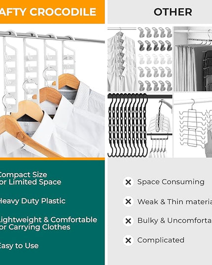 CraftyCrocodile Space Saving Hangers for Clothes - 4 in Pack, Heavy Duty Plastic, Multi Closet Space Savers for Shirts, Pants, Jeans, Sweaters - Hanger Organizer Space Saver, White