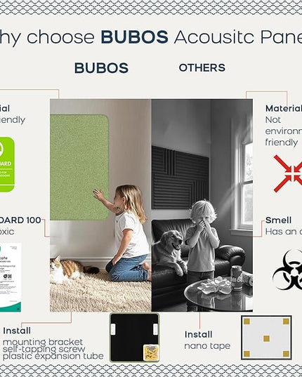 BUBOS 4 PCS Acoustic Panels 23.6''x23.6'', Sound Absorbing Panels for Wall, Decorative Fabric Soundproof Panels, Sound Deadening Panel for Studio, Office & Home Theater,Ember