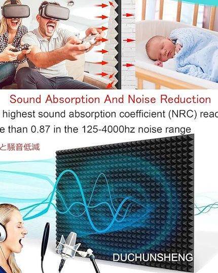 V3VOGUE Desktop Soundproof Cover, Portable Vocal Recording Booth, Isolation Booth Box for Home Studio, Microphone Recording Equipment, Ecosfriendly Material, for Podcasts Work Singing Broadcasting