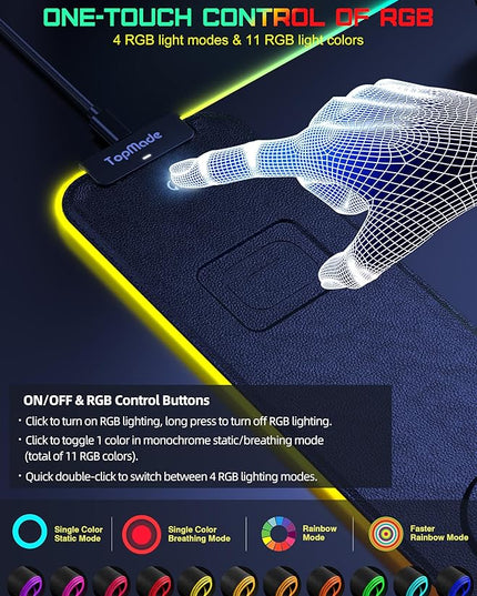 TopMade Wireless Charging RGB Mouse Pad, Waterproof Gaming Desk Mat with 4 Light Modes & 11 RGB Colors, 31.5"x15.75" XXL Large Desk Pad(Includes 20W PD Power Adapter & 6.56ft Woven Cable)