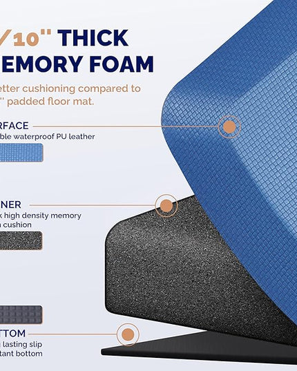 FEATOL Anti Fatigue Mat for Standing, 9/10 Extra Thick Ergonomic Standing Desk Mat, Comfort & Durable Memory Foam Standing Mat at Home,Office All Day (20" x 32", Blue, 1PC)