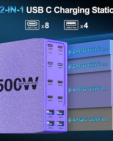 500W USB C Charger Block, 12-Port USB C Charging Station for Multiple Devices, Leather Texture Dual PD 65W Laptop Fast Charger Compatible with MacBook Pro/Air, iPad, iPhone,Galaxy and More,Purple