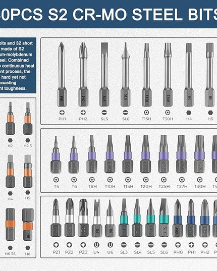 Nizekopen 42 - in - 1 Magnetic Screwdriver Set: DIY Ratchet with Detachable Handle. Multi - bit Drive. Compact, Portable Tool Kit for Computer, Bicycle, Furniture Repair