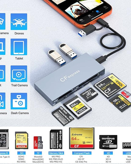 CFexpress Type B Card Reader 8 in 1, 10Gbps Multi CF Express Reader Adapter for CFexpress Type B/CF/XD/MS/TF/SD Memory Card Readers Hub with 2*USB Gen 3.2 Data Port for Windows/Mac/Linux/Android