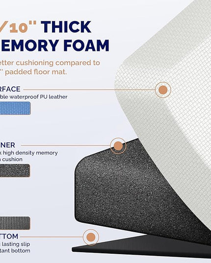 FEATOL Anti Fatigue Mats for Standing, 9/10 Extra Thick Ergonomic Standing Desk Mat, Comfort & Durable Memory Foam Standing Mat at Home,Office All Day (20" x 59", White, 2PC)