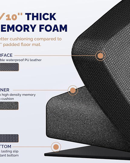 FEATOL Anti Fatigue Mat for Standing, 9/10 Extra Thick Ergonomic Standing Desk Mat, Comfort & Durable Memory Foam Standing Mat at Home,Office All Day (17" x 24", Black, 2PC)