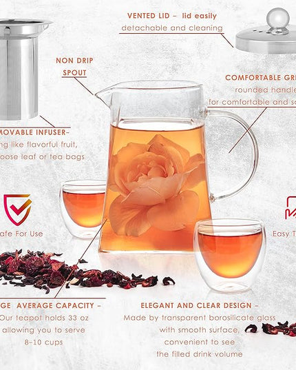 Mixpresso 5 Piece Glass Tea Pot Set, Kettle with Removable Infuser, Clear Glass Teapot 33oz With 4 Double Wall Cups 2.7oz Stovetop Safe Teapot For Loose Leaf Tea, Perfct As Tea Gift Sets.