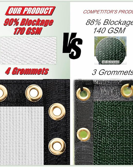 ColourTree Customized Size 6' Black and White Fence Screen Privacy Screen Heavy Duty Cable Zip Ties Included