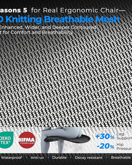 Ergonomic Office Chair - Big & Tall 6'6" Mesh Chair with Dynamic Lumbar Support, 4-in-1 Quick Adjust, 350lbs Capacity - BIFMA Certified Computer Chair for Home Office