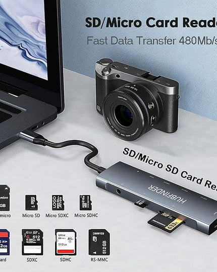 USB C Hub, HUBFINDER 9 in 1 Multiport Adapter with 100W Power Delivery，4K HDMI Output，3 USB3.0 and USB-C 5 Gbps Data Ports，SD/TF Card Reader，3.5mm Headphone Jack，for MacBook Air, MacBook Pro,iPad Pro