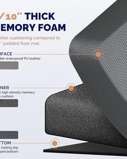 FEATOL Anti Fatigue Mat for Standing, 9/10 Extra Thick Ergonomic Standing Desk Mat, Comfort & Durable Memory Foam Standing Mat at Home,Office All Day (20" x 32", Gray, 1PC)