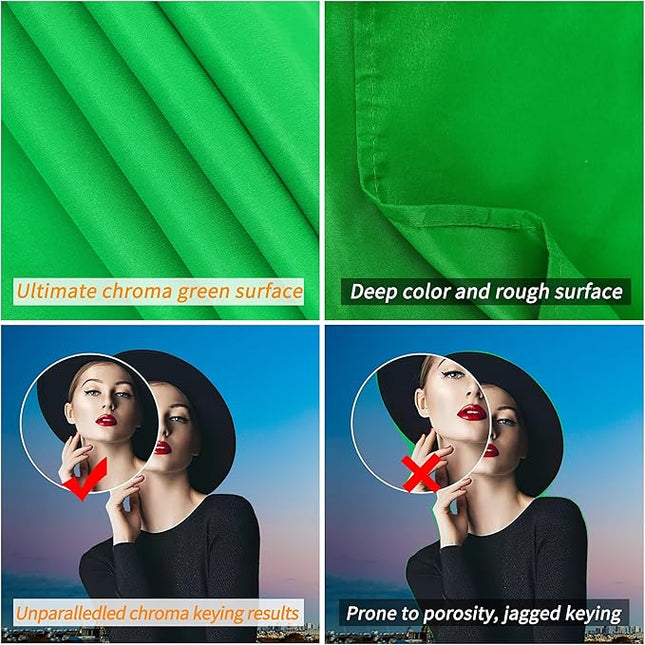 GFCC Green Screen Backdrop Background - 5x7FT Photography Backdrop Photo Background Screen for Video Recording Greenscreen Picture Photoshoot