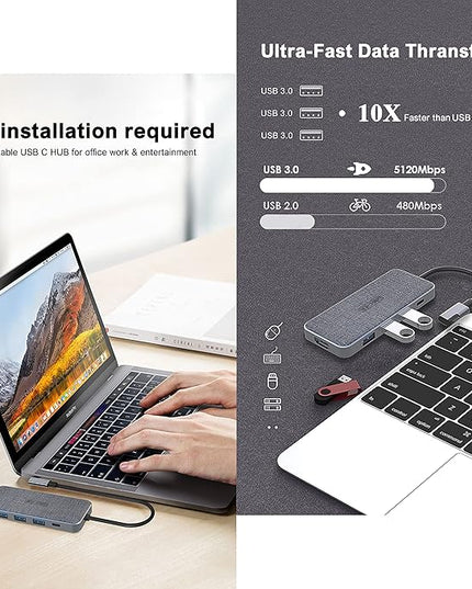 USB C Hub, ZSIMC 7-in-1 Docking Station Multiport Adapter with 4K HDMI, 100W Power Delivery, 3 USB 3.0 Ports, SD/TF Card Reader for MacBook Pro/Air, iPad Pro/Mini 6, Surface and More Type C Laptops