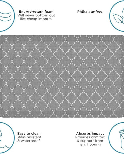 NewLife by GelPro Anti-Fatigue Designer Comfort Kitchen Floor Mat, 20x32”, Trellis Grey Resistant Surface with 3/4” Thick Ergo-Foam Core for Health and Wellness
