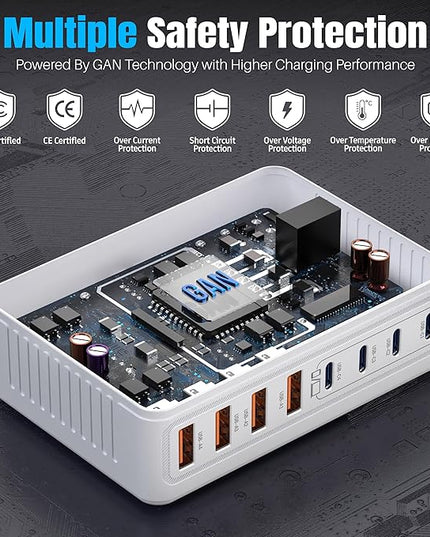 200W GaN III 8-Ports USB C Fast Charger, Type C Block, QC4.0 Fast Phone Charging Station Hub PD 65W Charger Power Adapter for iPad/Air/Pro/iPhone 17/16 MacBook Pro/Air, Galaxy Phones, Tablet