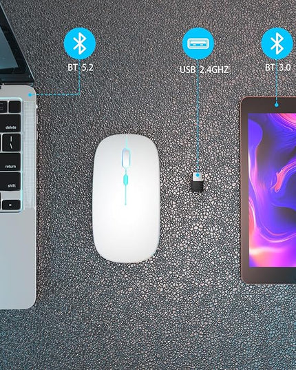 Wireless Bluetooth Mouse Rechargeable Laptop Mice with LED Use Portable(BT5.2 and USB 2.4G) Dual Mode Connection Silent Slim Computer Mouse for Laptop/iPad Tablet/Apple MacBook/PC(White)